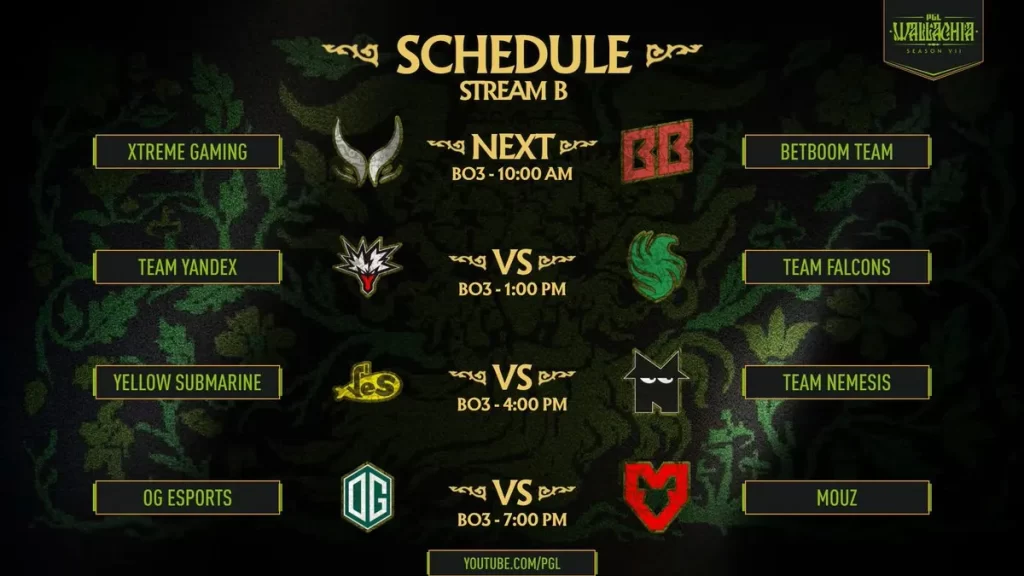Fechas de PGL Wallachia Season 7 día por día